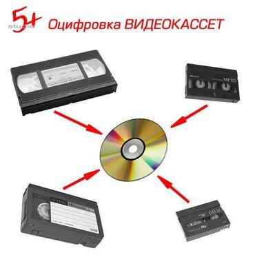 kamera video: Video ve kamera kasetlerin DVD diske ve diskden diske kocurulmesi