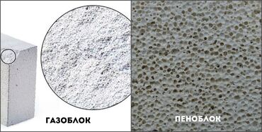 Газоблок: Первоклассные Газоблоки в Бишкеке! Очередность 1-2 дня Ищете — 15