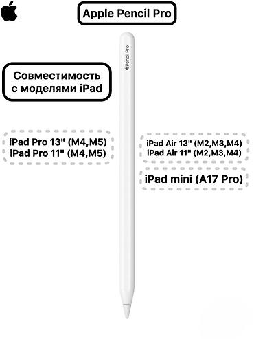 m4 pro: Apple Pencil Pro iPad üçün nəzərdə tutulmuş rəqəmsal stilus qələm. Ağ — 2