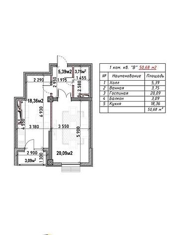 1 комната, 50 м², Южная Магистраль Элитка, 3 этаж, ПСО (под самоотделку) at lalafo.kg 1 комната, 50 м², Южная Магистраль Элитка, 3 этаж, ПСО (под самоотделку)