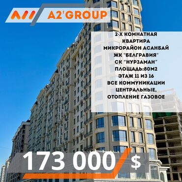 Рестораны, кафе: 2 комнаты, 80 м², Элитка, 11 этаж, Дизайнерский ремонт