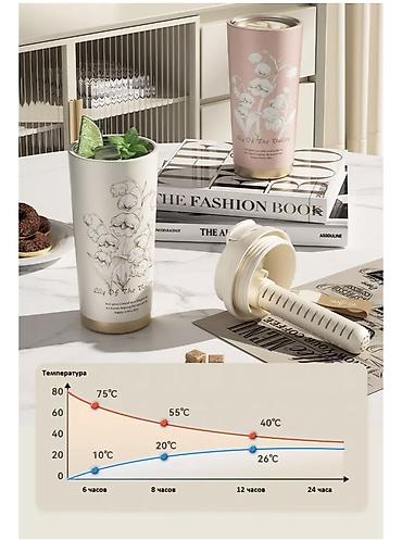 Подарки и сувениры: Набор “Зонтик и термос” Набор для комфортных прогулок и путешествий — 9