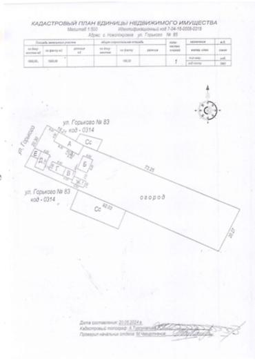 Продаю участок 18 соток с. Новопокровка. На участке есть старый без