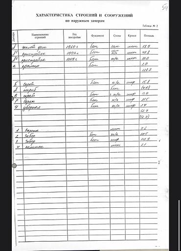 Продажа домов: Дом, 94 м², 4 комнаты, Собственник, Евроремонт — 22