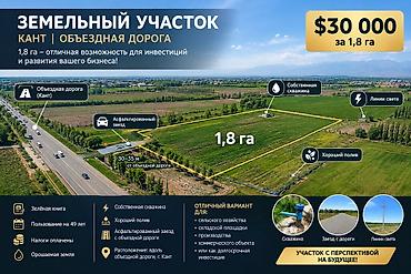 продам участки: 1800 соток, Для бизнеса, Тех паспорт, Договор купли-продажи, Договор долевого участия — 1