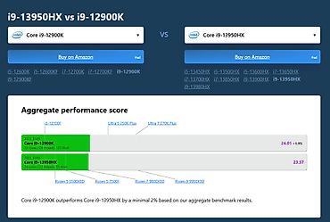 red magic 6: Компьютер, ядер - 24, ОЗУ 32 ГБ, Для работы, учебы, Новый, Intel Core i9, NVIDIA GeForce RTX 5060, SSD — 4