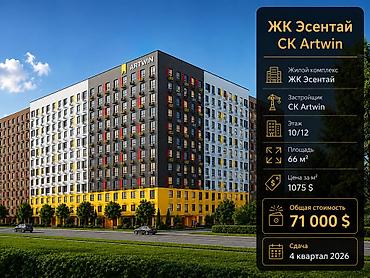 artwin: 3 комнаты, 66 м², АЮ Гранд Элитка, 10 этаж, ПСО (под самоотделку) — 1