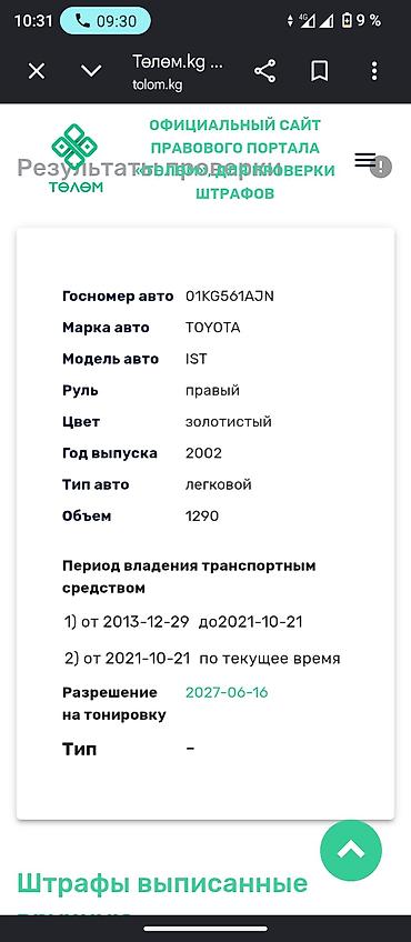 Toyota: Toyota Ist: 2002 г., 1.3 л, Автомат, Бензин, Хэтчбэк — 4
