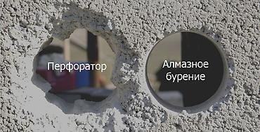 сверление стены для вытяжки: Алмазное сверление стен, фундамента Просверлим любое отверстие — 2