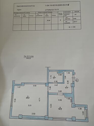 Продажа квартир: 1 комната, 50 м², Индивидуалка, 9 этаж, Евроремонт