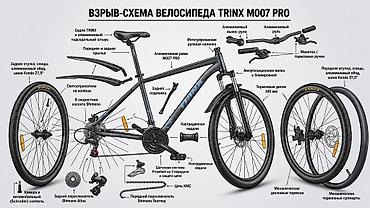 ital: Горный велосипед, Trinx, Рама L (172 - 185 см), Алюминий, Б/у — 1