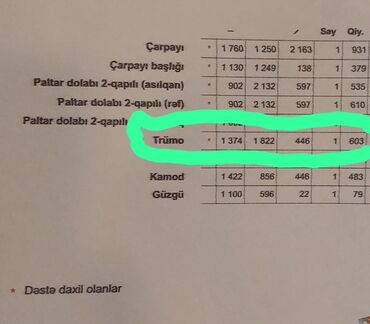 kredit mebeller: Yeni, Termolar, MDF, Kredit yoxdur, Çatdırılma yoxdur