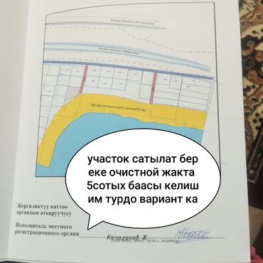 срочно продаю участок в сокулуке романовка: 10 соток, Для сельского хозяйства, Красная книга