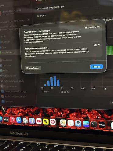 айфон маленький: Продаю MacBook Air 2020 M1 Состояние идеальная, с исключением — 6