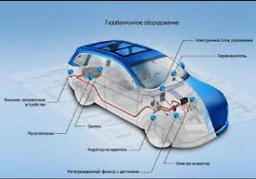 ГБО: Смеситель ГБО Обязательной деталью газобаллонной системы первых двух — 17