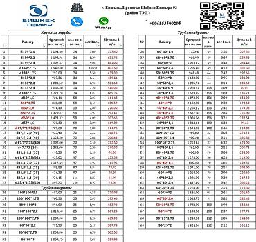 Видеонаблюдение: IP-камера видеонаблюдения Yoosee (поддержка приложения Yoosee) - Тип — 10