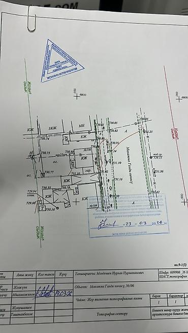 гвардия: 4 соток, Для бизнеса, Договор купли-продажи — 2