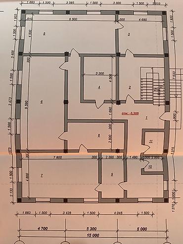 Продажа зданий: Здание, 900 м² — 5
