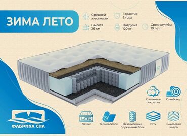 рассрочка на 10 лет: Мебель на заказ, Спальня, С матрасом