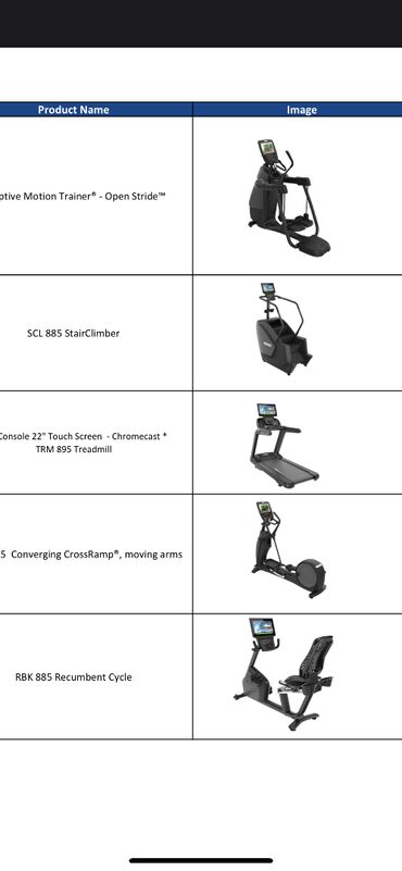 Digər trenajorlar: Peşəkar idman zalı üçün tam avadanlıq paketi Kardio: - Adaptive — 1