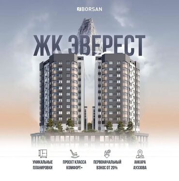 Продажа квартир: 3 комнаты, 74 м², Элитка, 6 этаж, ПСО (под самоотделку)