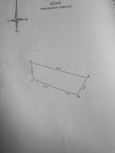 Продажа участков: 5 соток, Для бизнеса, Красная книга, Тех паспорт — 10