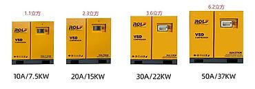 Станки для проволоки: Выпрямитель проволоки, Новый, В наличии — 12