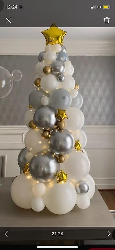 Организация мероприятий: Организация мероприятий | Гелевые шары, Оформление мероприятий — 19