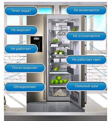 холодильник балыкчы: Выполним качественный ремонт холодильников, морозильных камер на дому