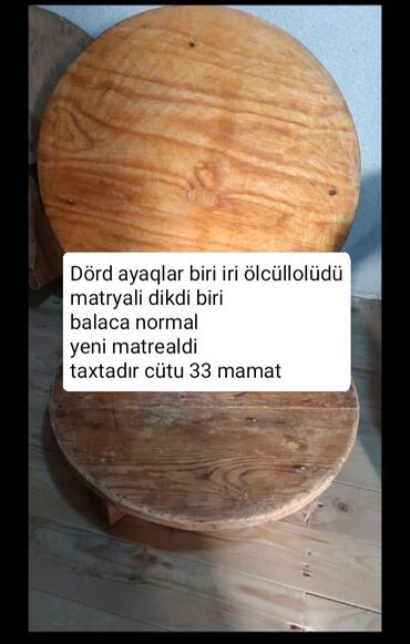 Gərginlik stabilizatorları: Məhsul: Müxtəlif elanlar 1) Torpaq sahəsi və tikinti materialı - Yer — 14