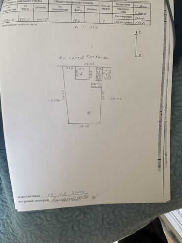 Продажа домов: Дом, 58 м², 4 комнаты, Собственник, ПСО (под самоотделку) — 12