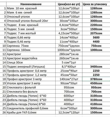 Другие строительные материалы: Оптом: все цены ОПТОМ!!! Армстронг плиты водостойкие 996 и 238, плиты