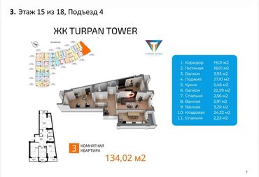 ищу квартиру без хозяина: 3 комнаты, 134 м², 15 этаж, ПСО (под самоотделку)