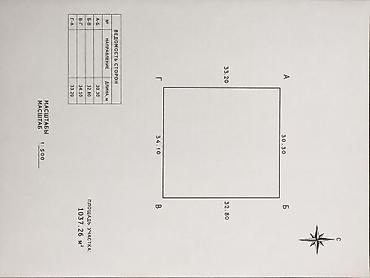 Продажа домов: 6 комнат и более, 300 м², 10 соток, Бишкек, Ала-Арча ж/м Агентство недвижимости — 3
