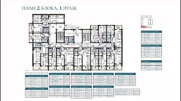 стоимость жилья в бишкеке: 2 комнаты, 48 м², 1 этаж — 6