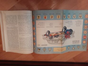 Ensiklopediyalar: Книги "Детская энциклопедия". 8 томов. Чтобы посмотреть все мои — 24