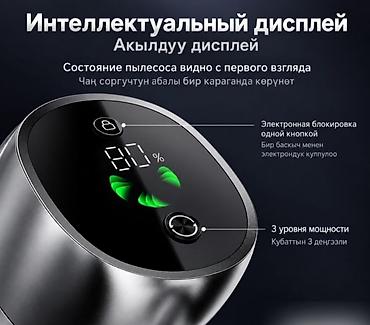 Пылесосы: Ручной пылесос Новый Dreame Полная оплата — 5