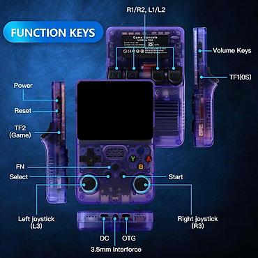 Видеоигры и приставки: R36S portativ retro oyun konsolu – bənövşəyi şəffaf korpus Gta kimi — 8