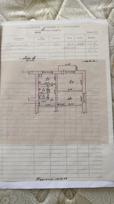 квартира аренда долгосрочно: 2 комнаты, Собственник, Без подселения, С мебелью полностью