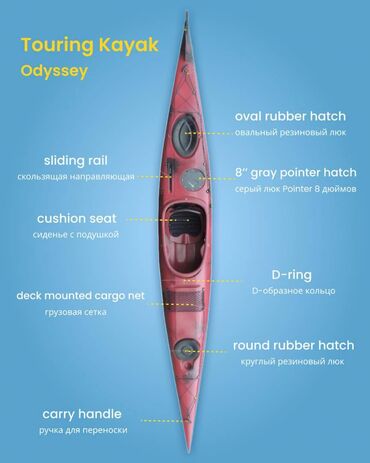 Другое для спорта и отдыха: Каяк одноместный Odyssey от мирового производителя. WINNER KAYAK Каяк at lalafo.kg Другое для спорта и отдыха: Каяк одноместный Odyssey от мирового производителя. WINNER KAYAK Каяк