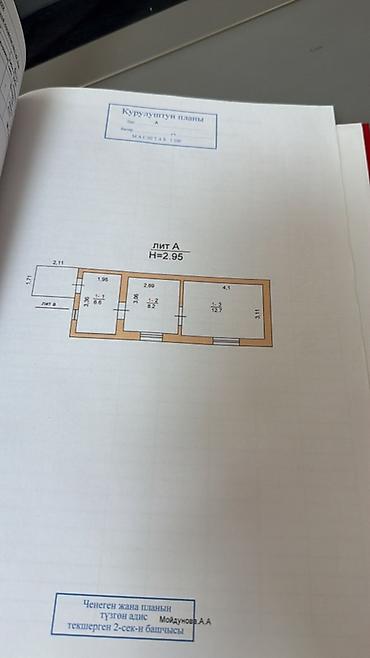 киоска ош: 1 соток, Для бизнеса, Красная книга, Тех паспорт — 3