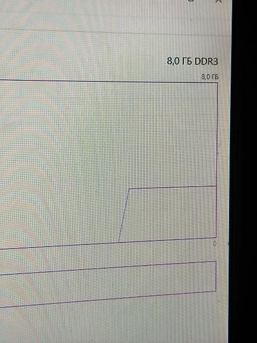 Настольные ПК и рабочие станции: Компьютер, ядер - 2, ОЗУ 8 ГБ, Для несложных задач, Б/у, Intel Core i3, HDD + SSD — 6