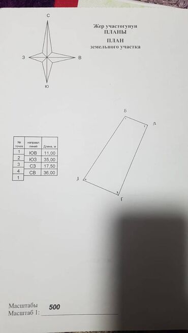 Продажа квартир: 5 соток, Для бизнеса, Красная книга, Тех паспорт, Договор дарения