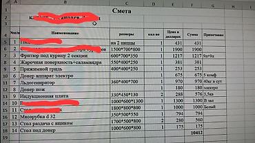Фастфуд: Продажа бизнеса Фастфуд Вместе с: Оборудование и мебель — 18
