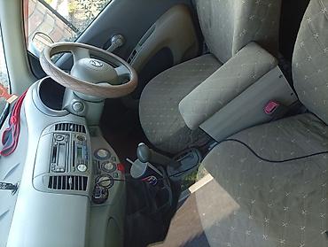 магна: Nissan March: 2002 г., 1.3 л, Автомат, Бензин, Хэтчбэк — 1