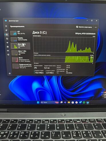 Ноутбуки: Ноутбук, Lenovo, 32 ГБ ОЗУ, AMD Ryzen 7, 16 ", Б/у, Игровой, память SSD — 9