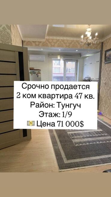 Продажа участков: 2 комнаты, 47 м², Элитка, 1 этаж