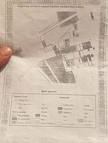 Torpaq sahələrinin satışı: 2 sot, Tikinti, Barter mümkündür — 10