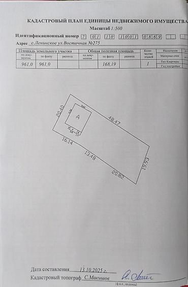 сузики вагон р: Срочно Продаю Дом в с. Ленинское, ул. Восточная Успейте приобрести по — 4