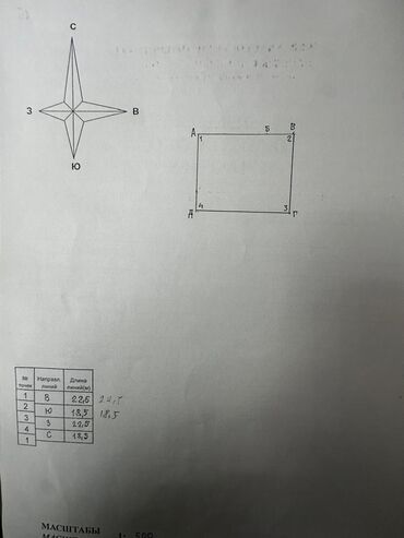 Продажа домов: Дом, 81 м², 3 комнаты, Агентство недвижимости, Старый ремонт — 10
